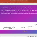فرهنگسرای نیاوران