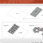مدرسه نور مبین بسطام