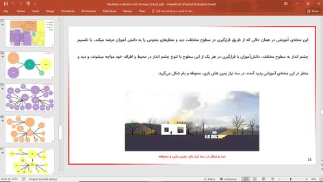 مدرسه نور مبین بسطام
