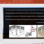 معماری شیوه پارتی