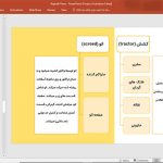 فینیشر آسفالت