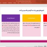 انواع شمع