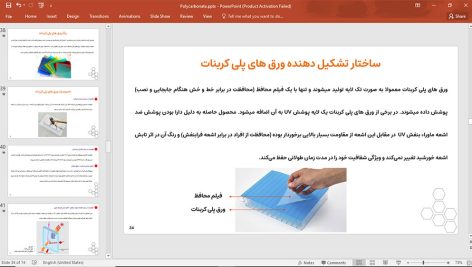 ورق های پلی کربنات