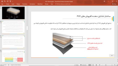 کفپوش PVC