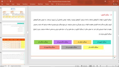 میلگرد