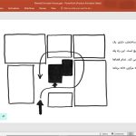 خانه ریتفلد شرودر