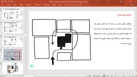 خانه ریتفلد شرودر