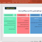 معماری صفویه