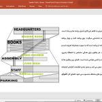 کتابخانه مرکزی سیاتل