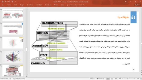 کتابخانه مرکزی سیاتل