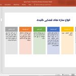 سازه های فضاکار