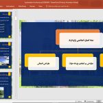 معماری پایدار