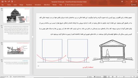 معماری اقلیم معتدل و مرطوب