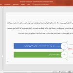 معماری اقلیم معتدل و مرطوب