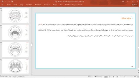 تئاتر شهر تهران