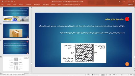 عایق های حرارتی