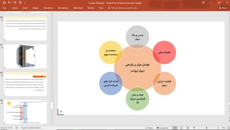 دیوار ترومب