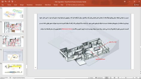 ویلای تونگدهات میس فن درهه