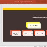 سقف یوبوت