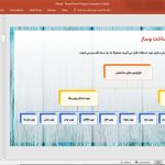 چوب