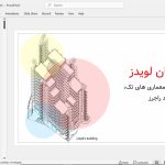 ساختمان لویدز