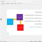 ویلای ونوش