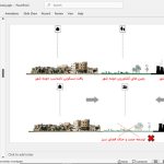 دفاتر اداری و نمایشگاه کارخانه آپتوس