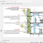 کاونسیل هاوس 2