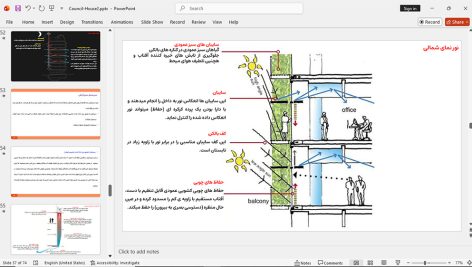 کاونسیل هاوس 2