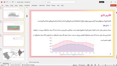 مجتمع مسکونی قلعه اورنج هند