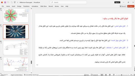 گنبد هزاره لندن
