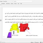 موزه هنر عالی
