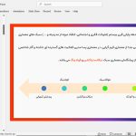 خانه شماره 3