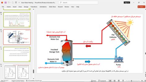 آبگرمکن خورشیدی