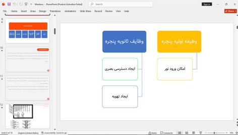 پنجره و انواع آن