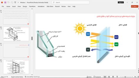پنجره و انواع آن