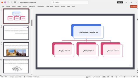 انواع مساجد ایرانی